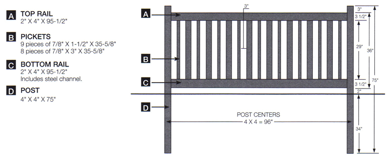 Privacy Lexington 4ft. High 8ft. Wide